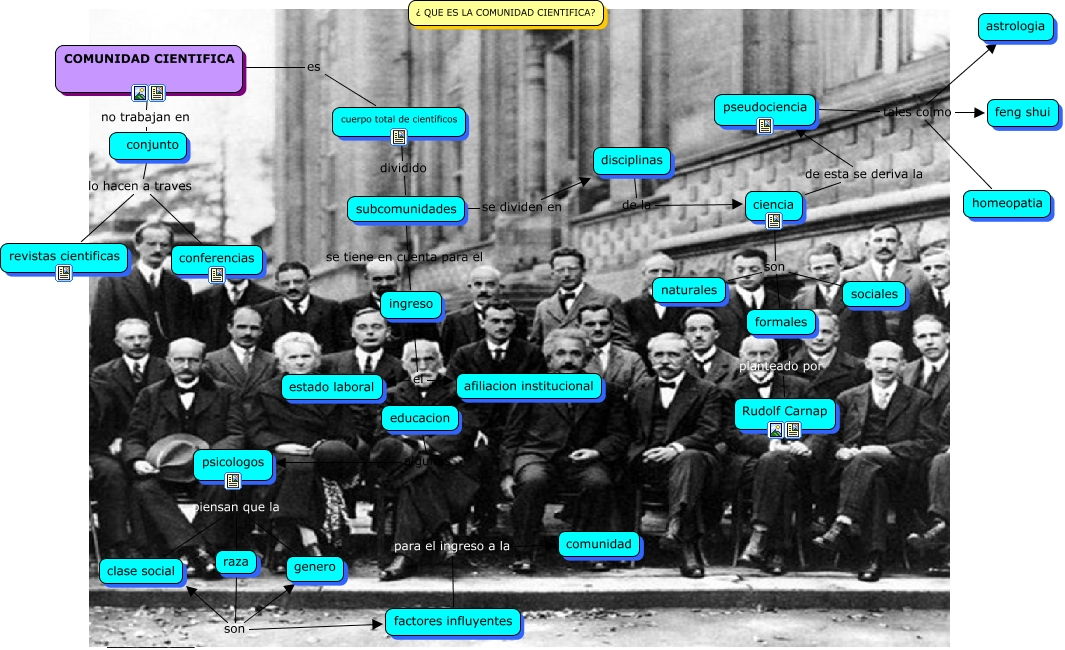 COMUNIDAD CIENTIFICA