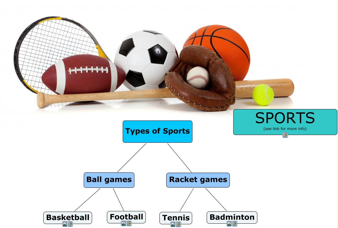 Type of sports(final)