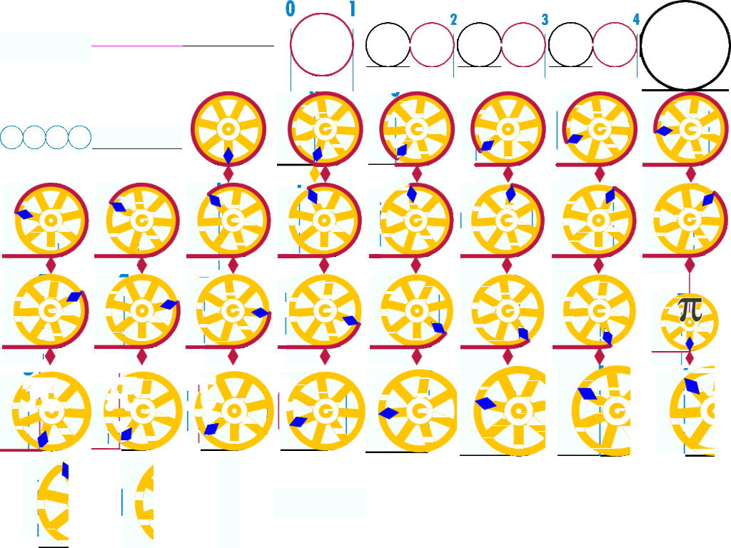 IHMC Public Cmaps (3)