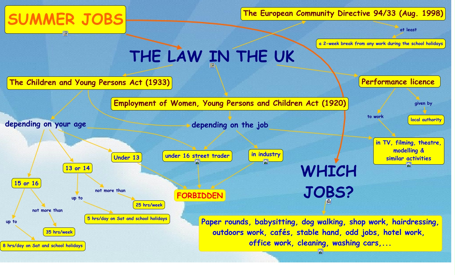 index-can-children-work-in-the-uk