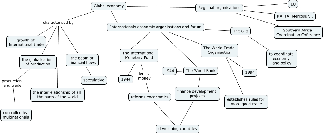 unit-2-the-wto-lec-notes-the-world-trade-organisation-introduction