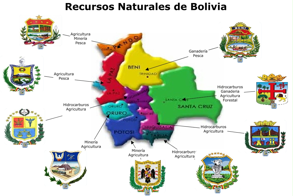 Bolivia Recursos Naturales