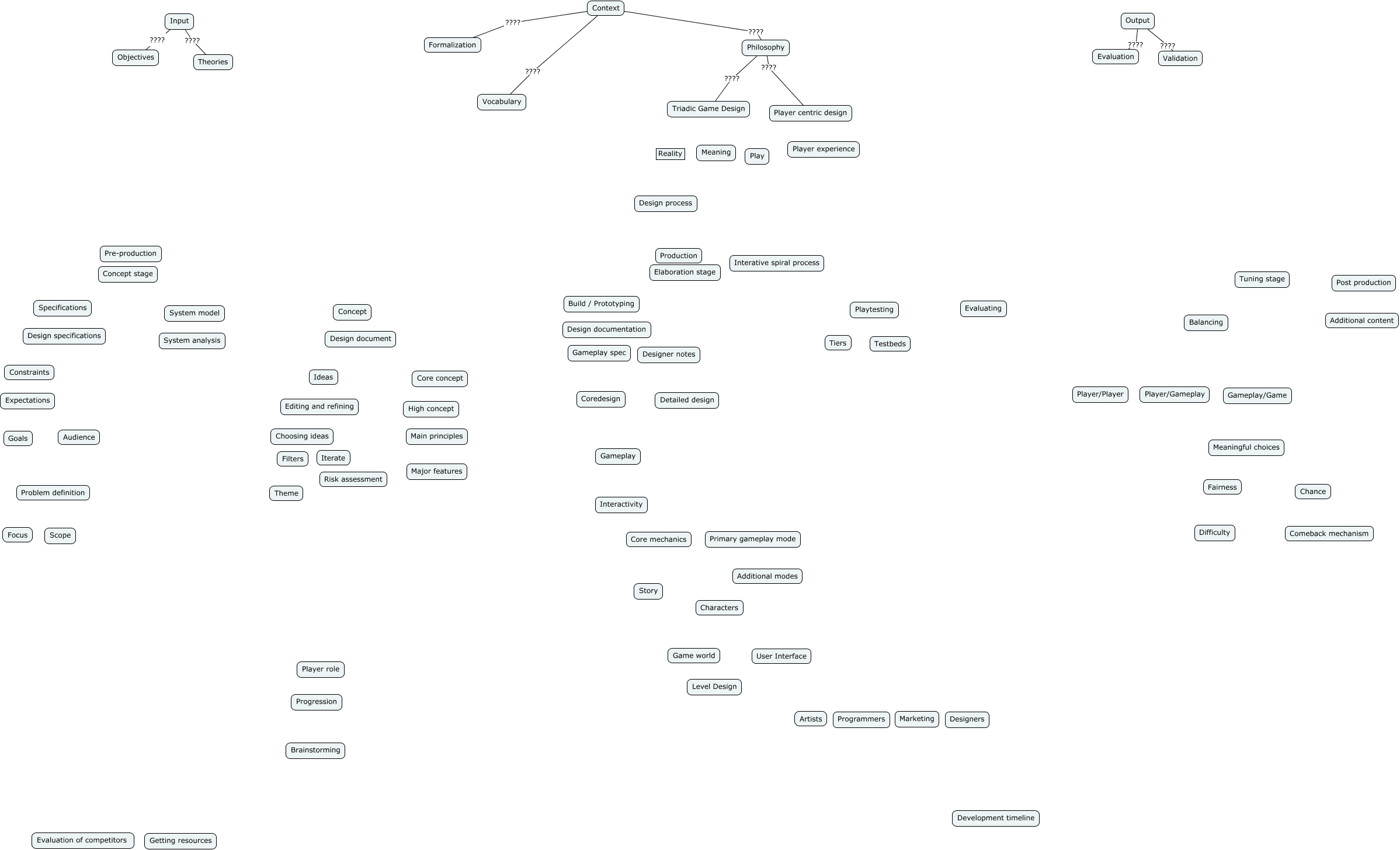 IHMC Public Cmaps (3)